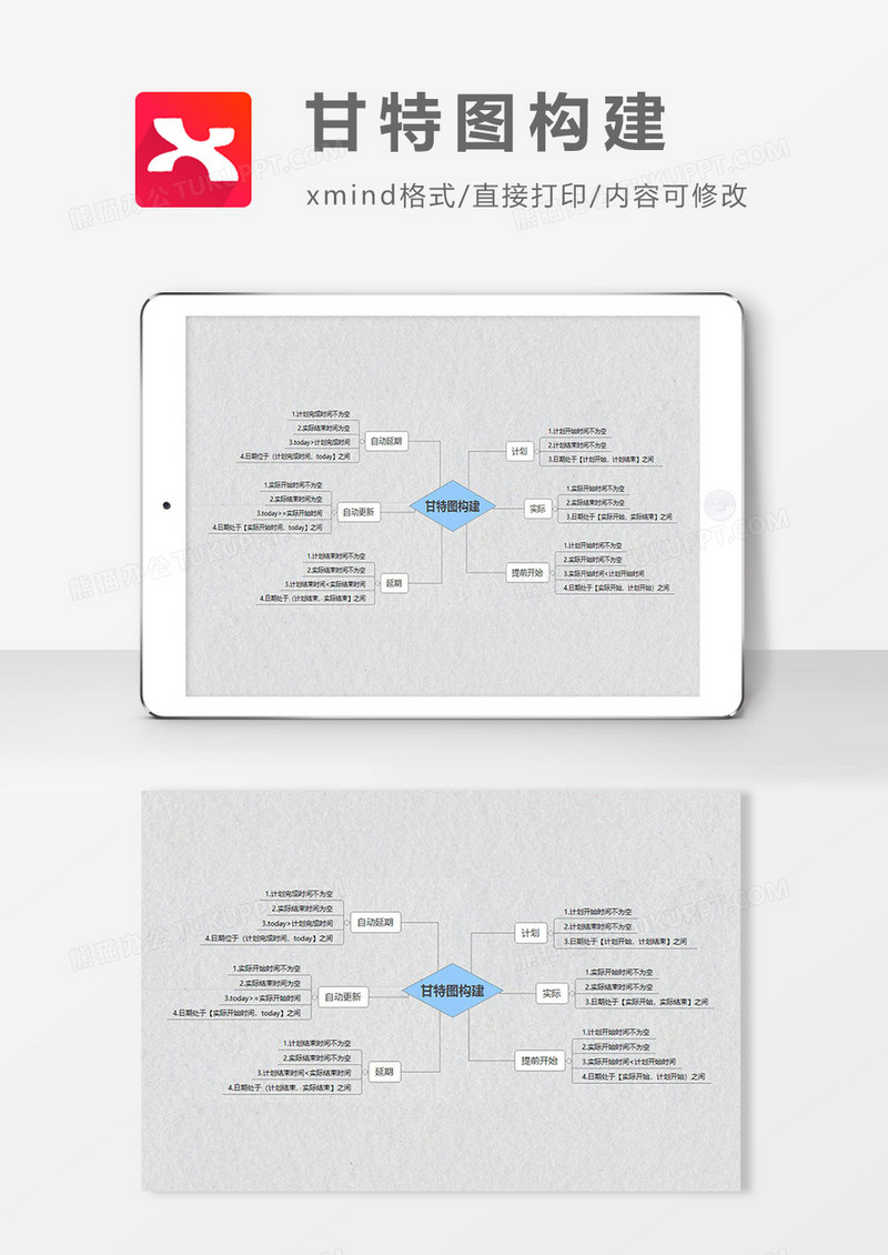 思维导图甘特图构建XMind模板