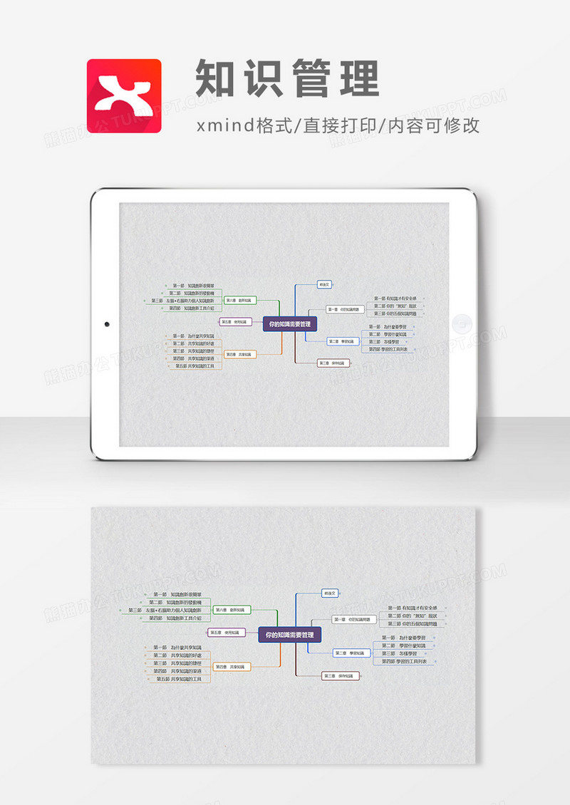 思维导图知识管理XMind模板