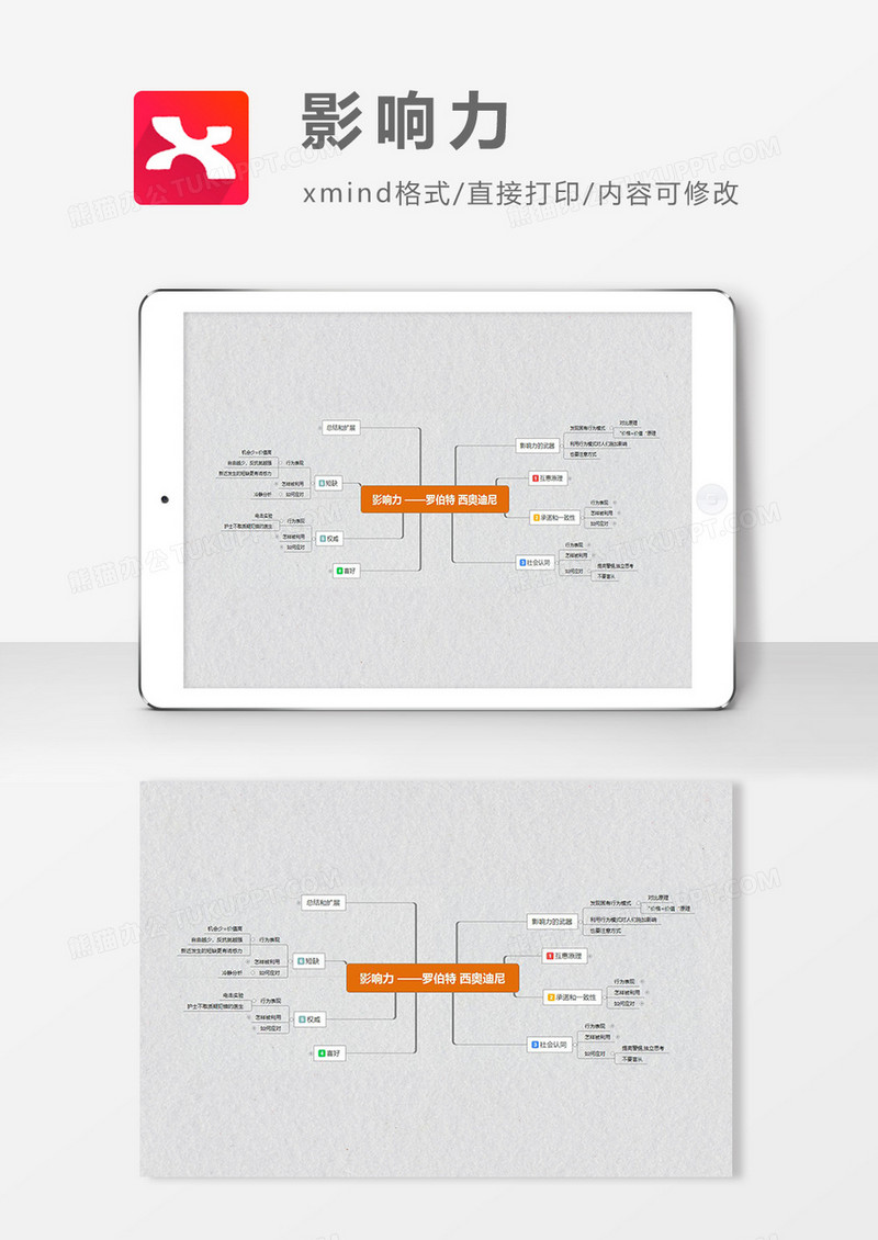 思维导图影响力XMind模板