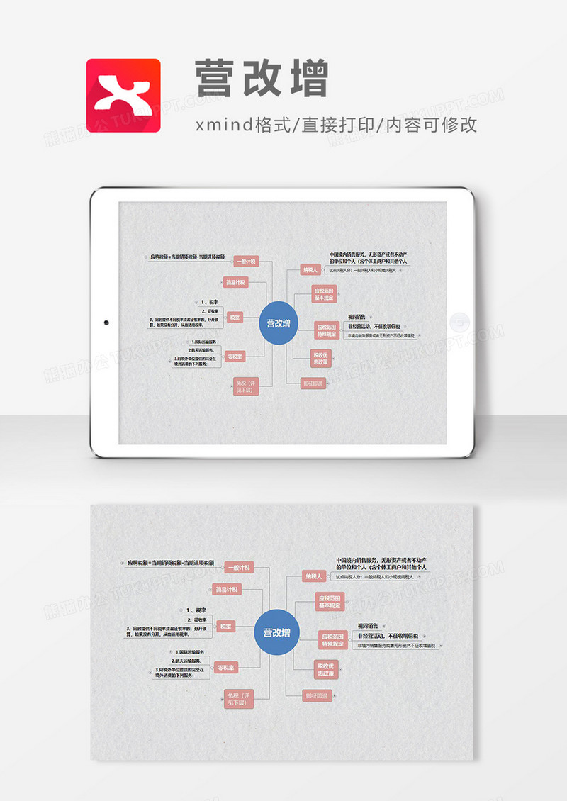 思维导图营改增XMind模板