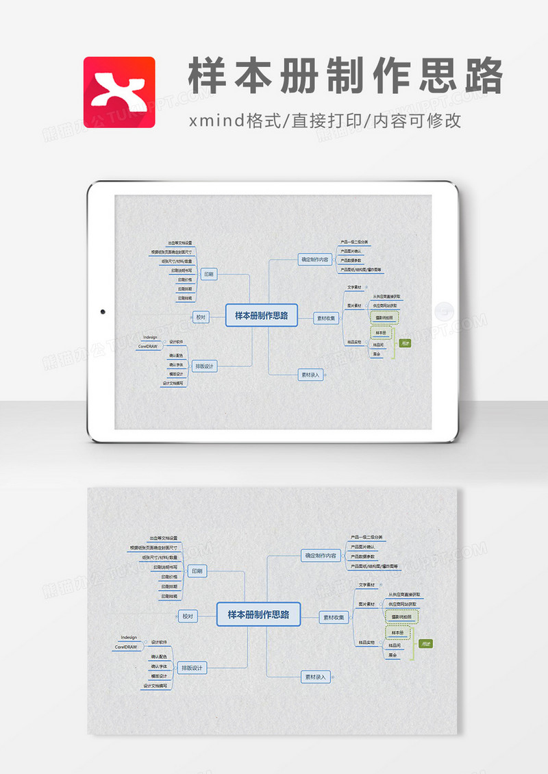 思维导图样本册制作思路XMind模板