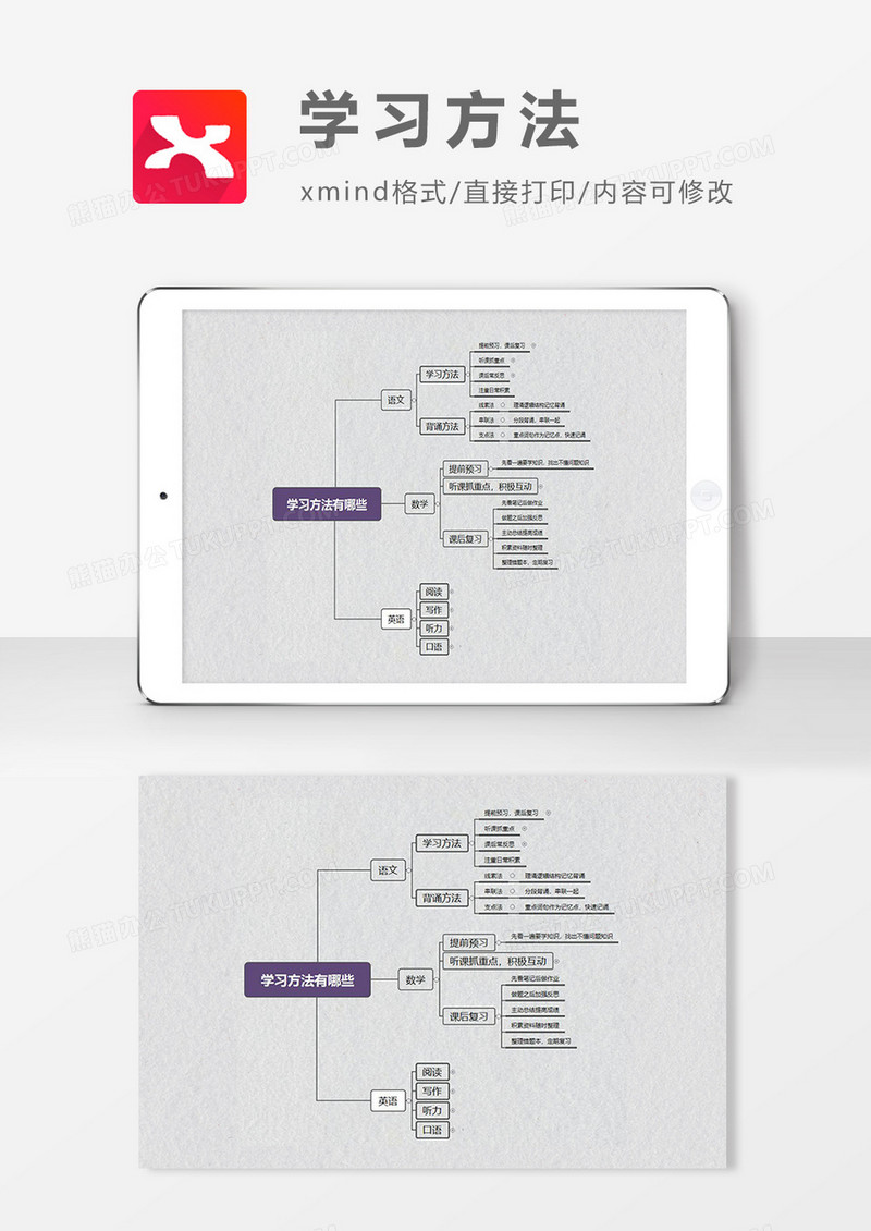  思维导图学习方法XMind模板