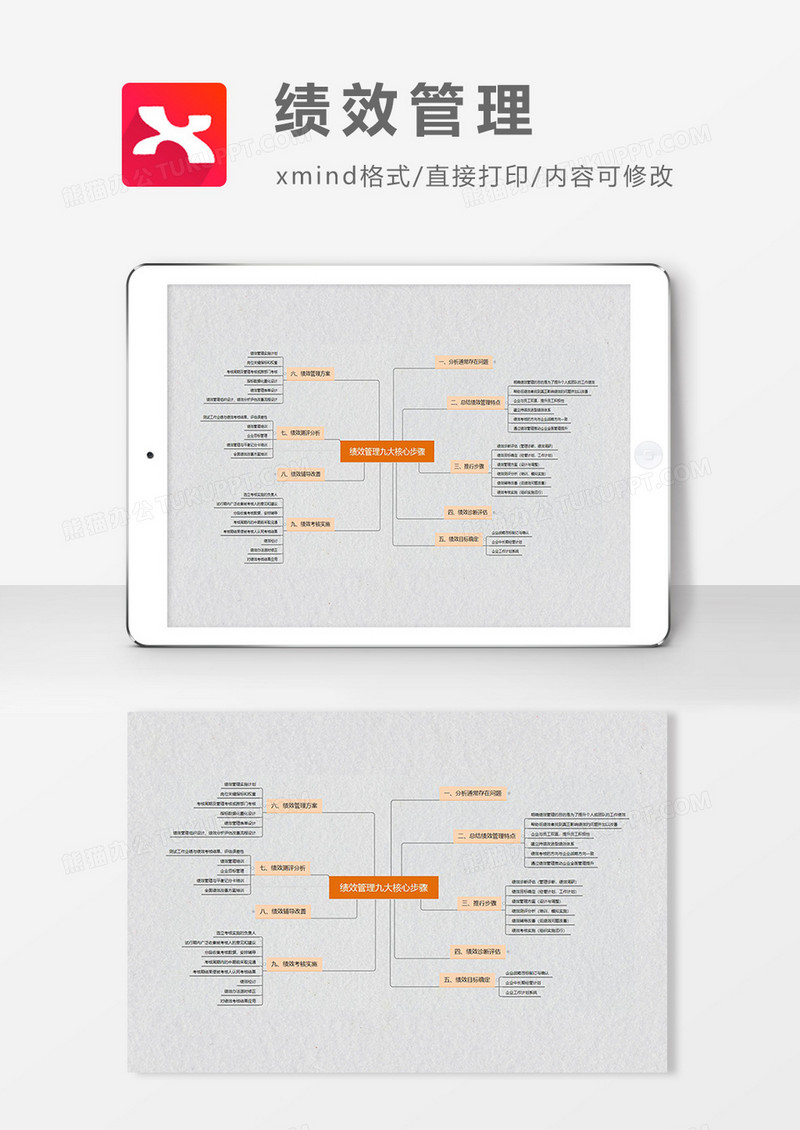 思维导图绩效管理XMind模板