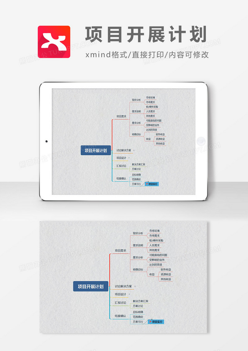 思维导图项目开展计划XMind模板