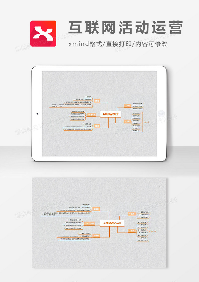 思维导图互联网活动运营简约XMind模板