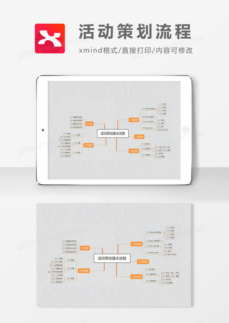 思维导图活动策划流程XMind模板