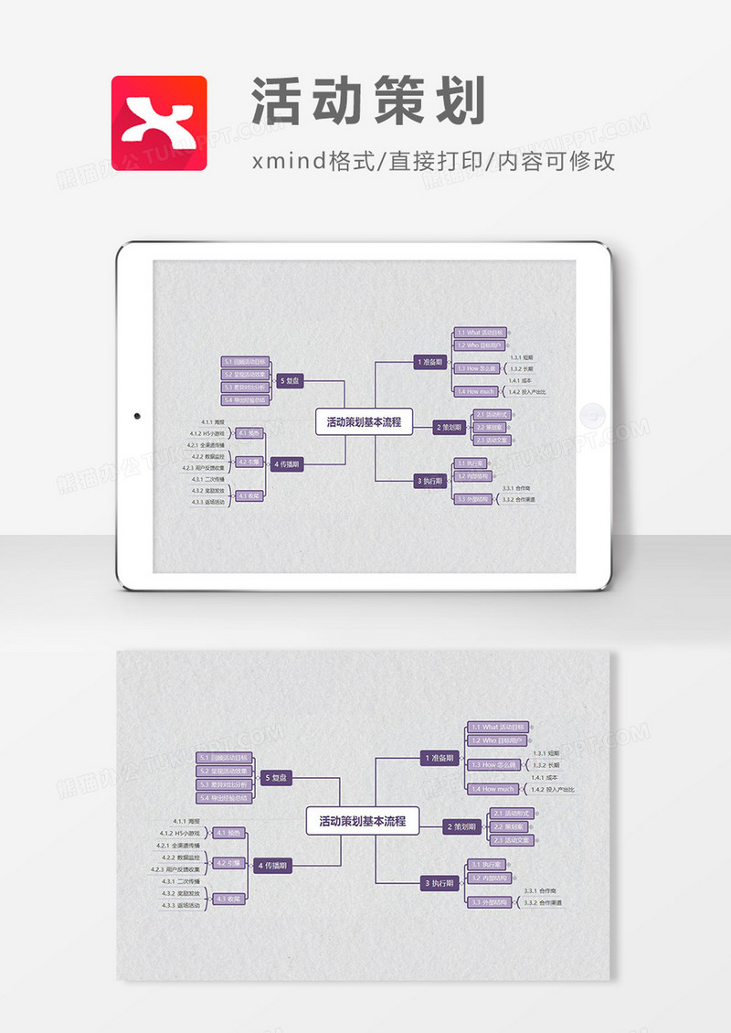  思维导图活动策划简约XMind模板