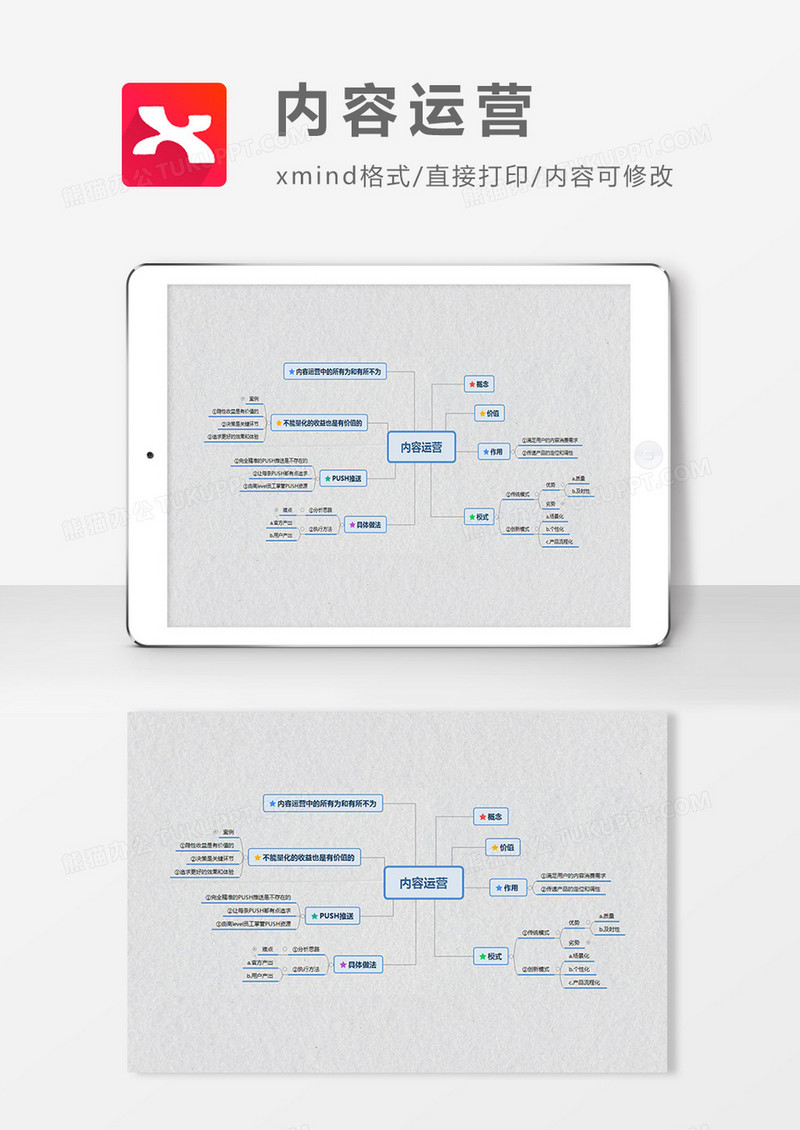 思维导图内容运营XMind模板