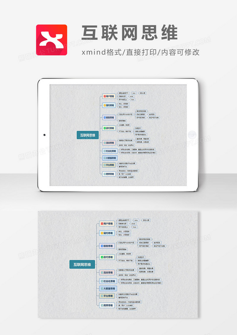 思维导图互联网思维XMind模板