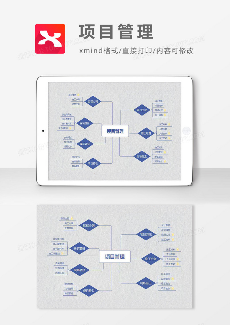 思维导图简约项目管理XMind模板