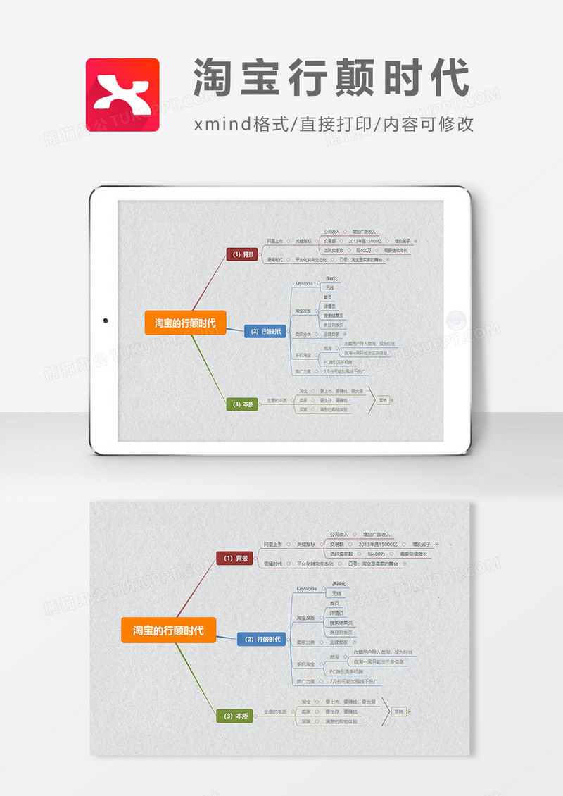 思维导图淘宝行颠时代XMind模板