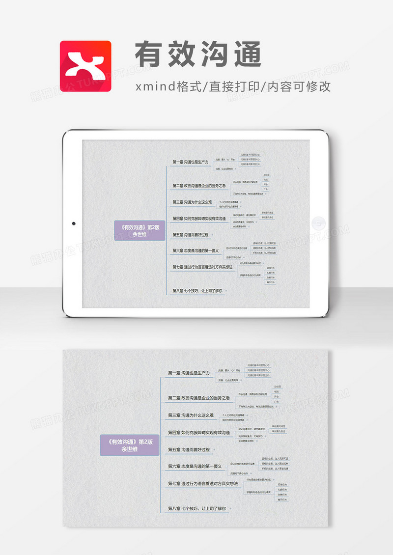 思维导图简约有效沟通XMind模板