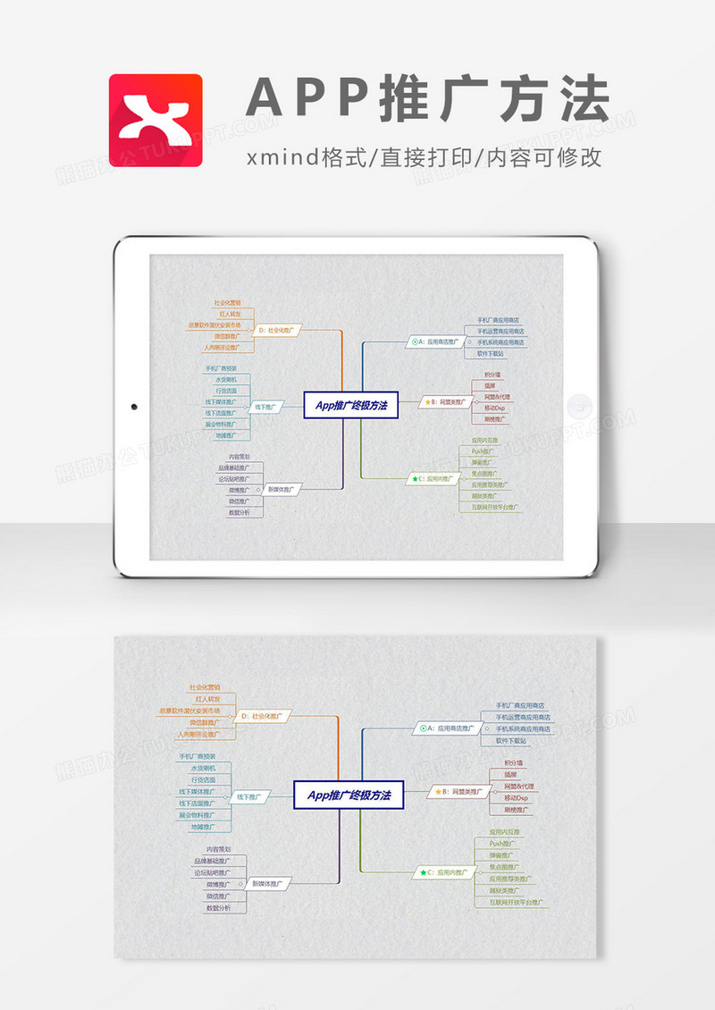 思维导图APP推广方法XMind模板