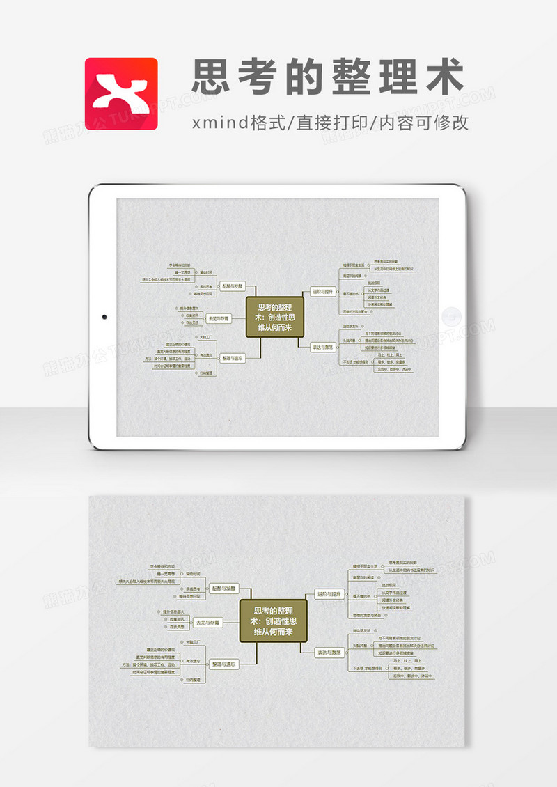 思维导图思考的整理术XMind模板