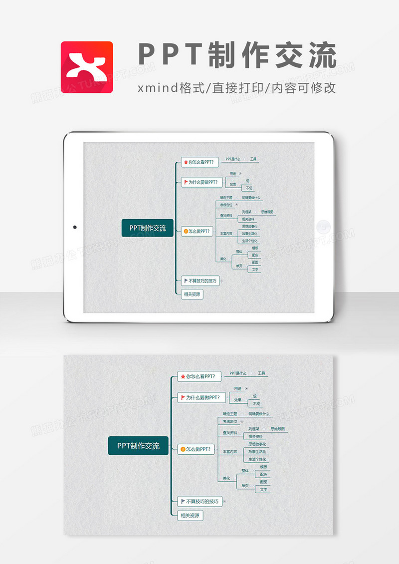 思维导图简约PPT制作交流XMind模板