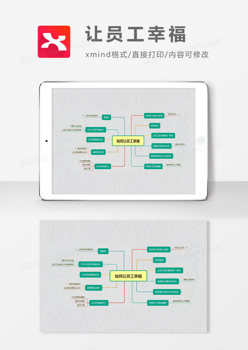 思维导图让员工幸福XMind模板