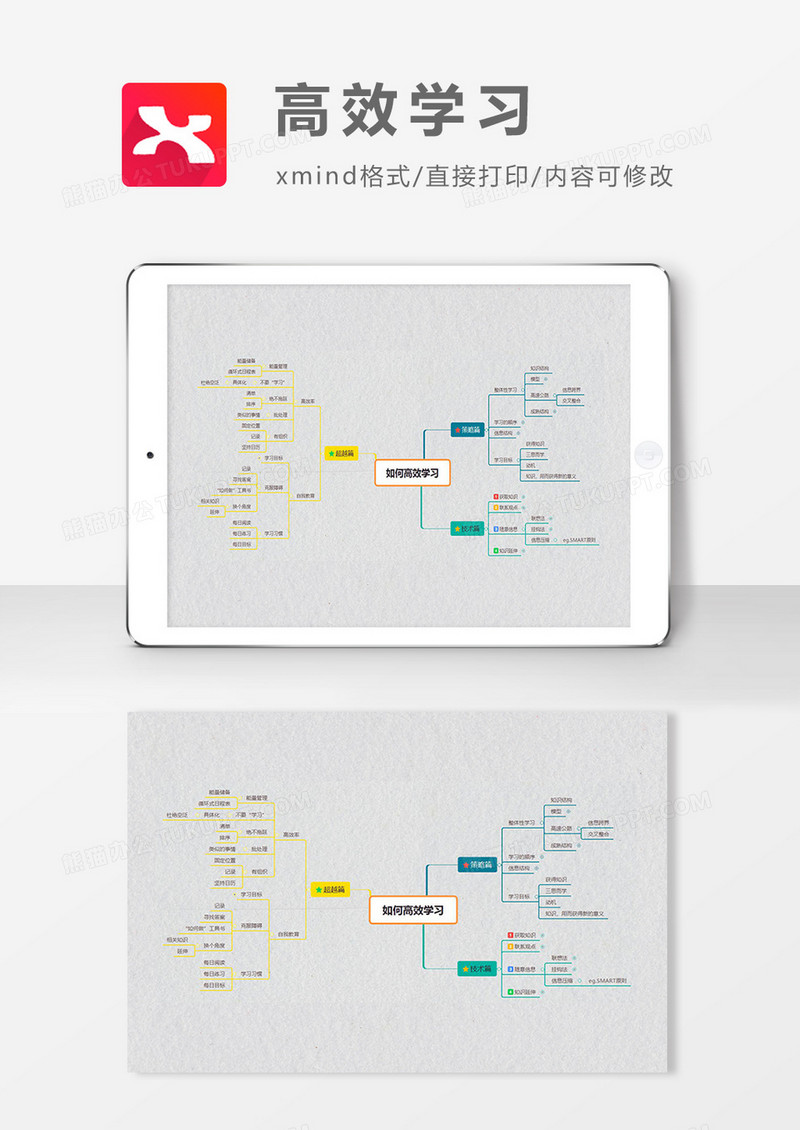 思维导图高效学习XMind模板