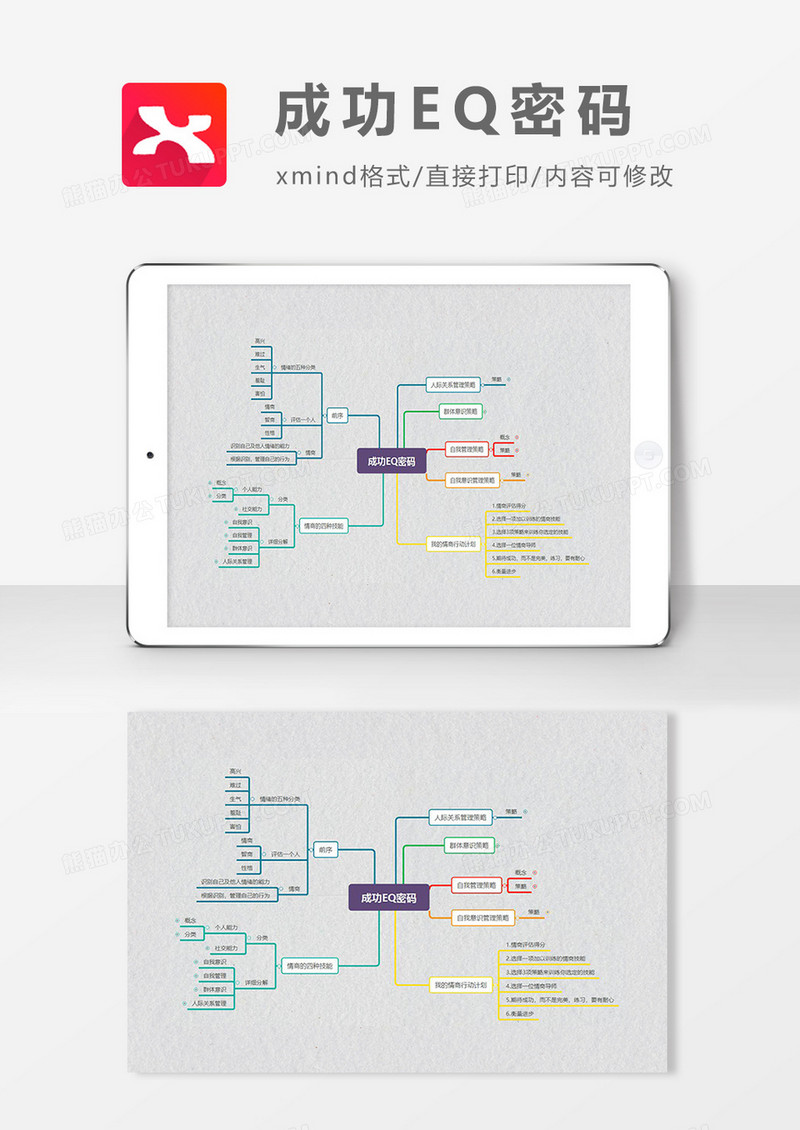 思维导图成功EQ密码XMind模板