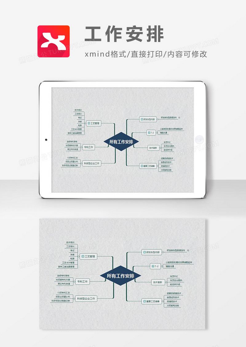 思维导图简约工作安排XMind模板