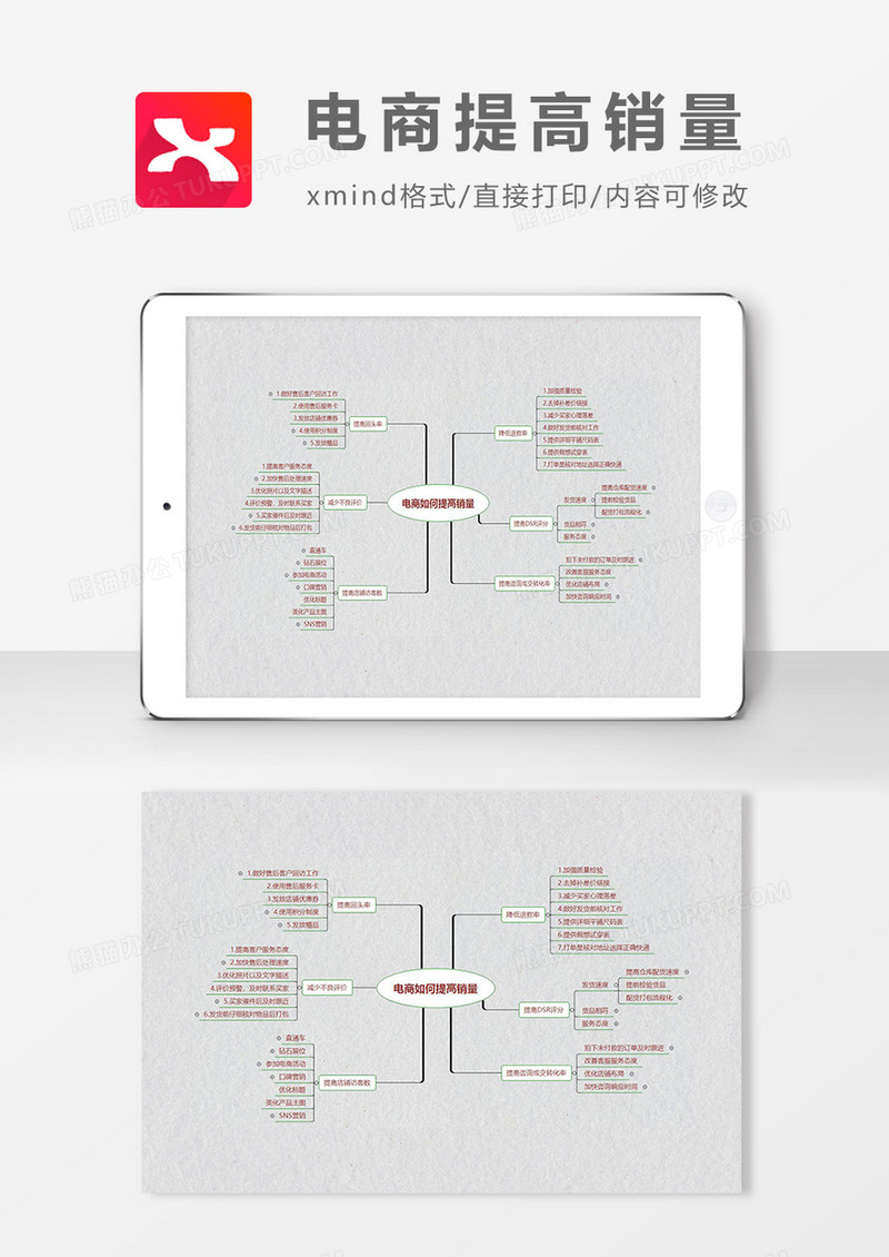 思维导图电商提高销量XMind模板
