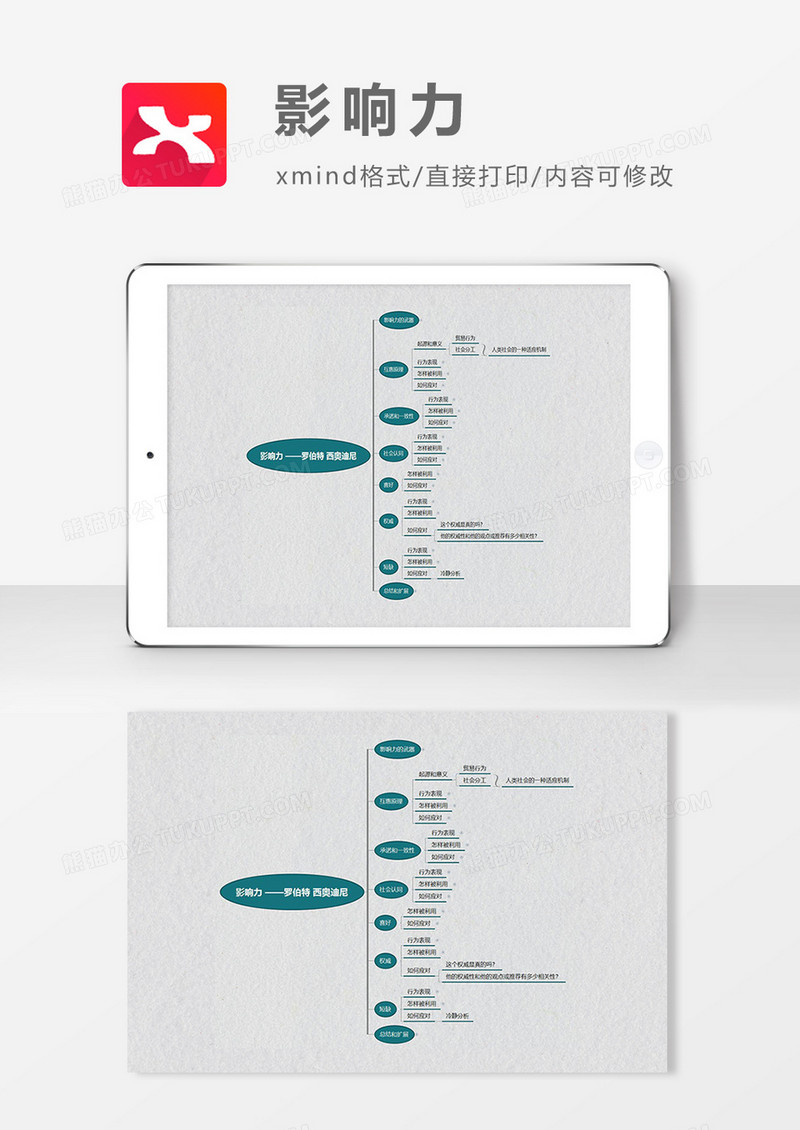 思维导图简约影响力XMind模板