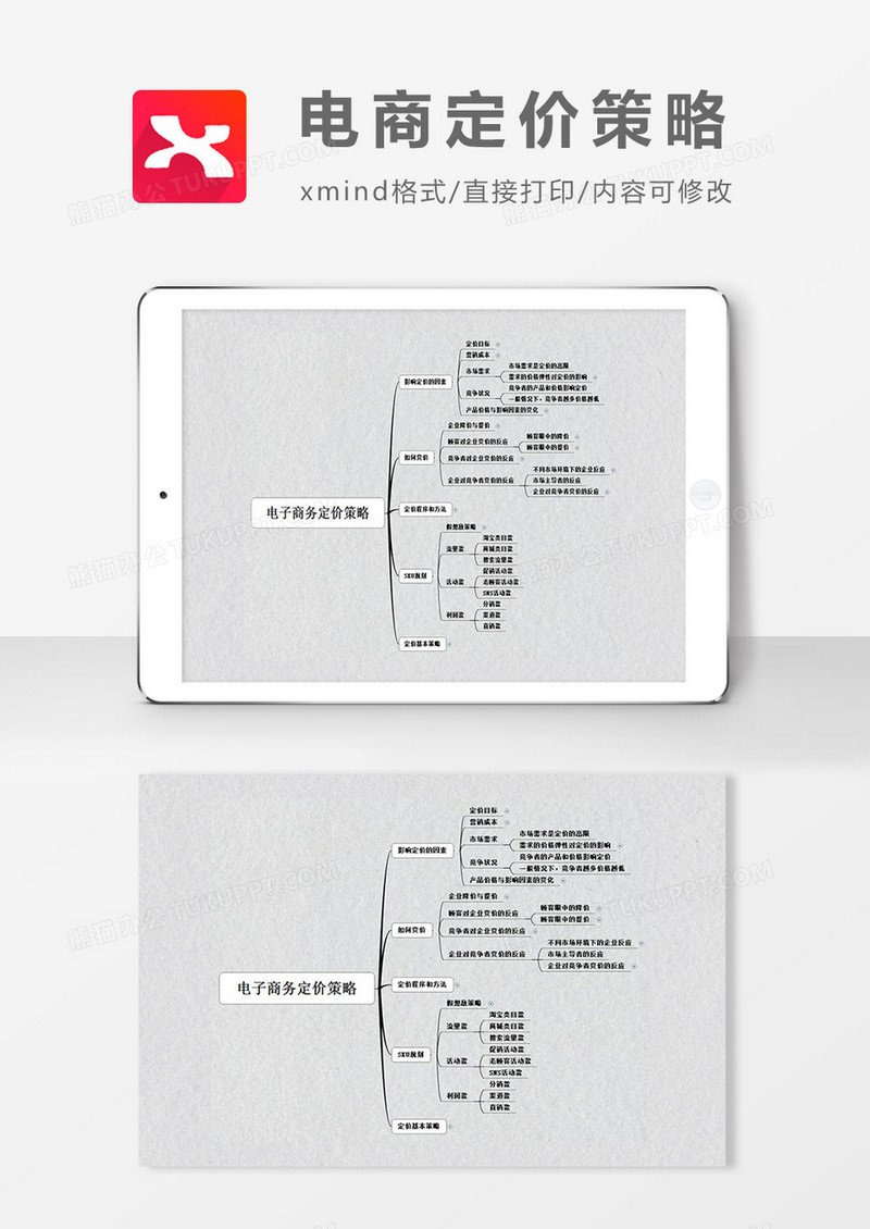思维导图电商定价策略XMind模板