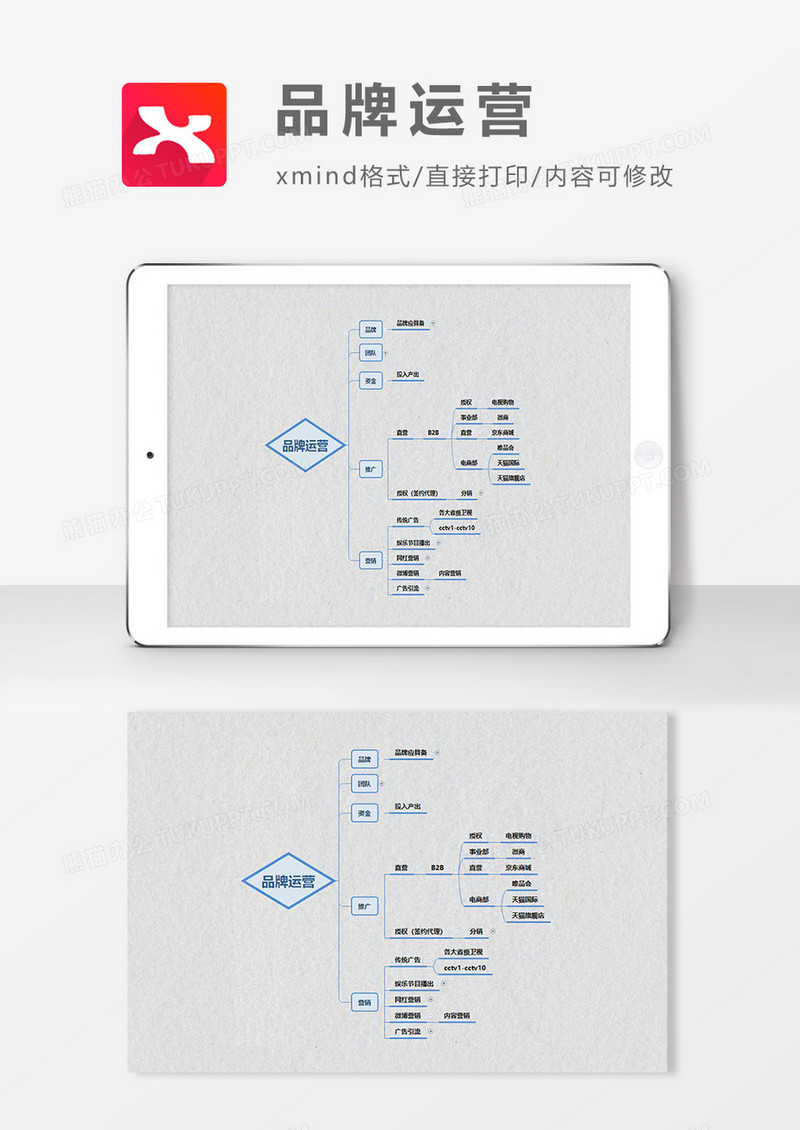思维导图品牌运营XMind模板