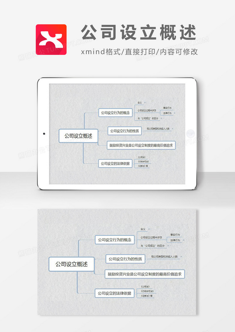 思维导图公司设立概述XMind模板