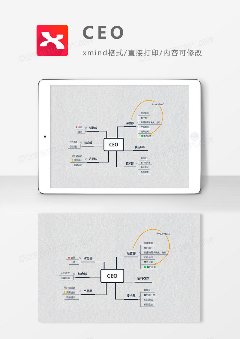 CEO思维导图XMind模板