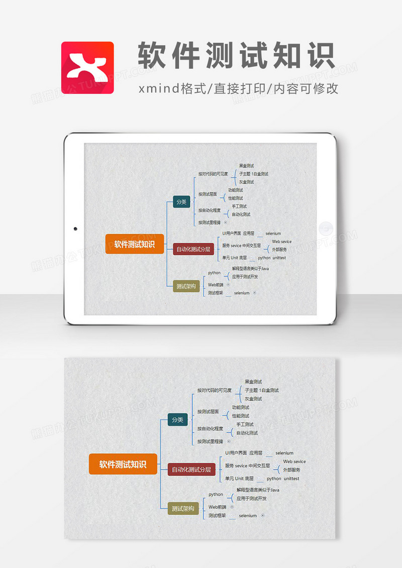 思维导图软件测试知识XMind模板