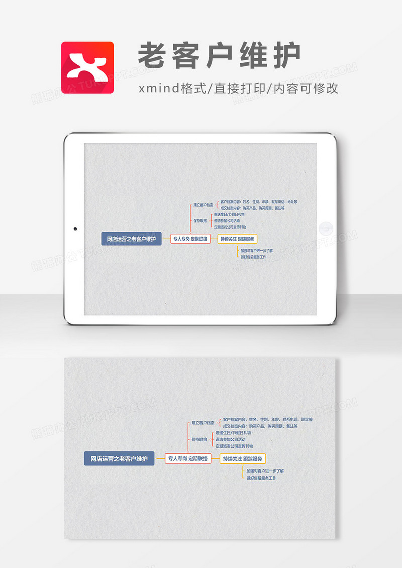 思维导图老客户维护XMind模板