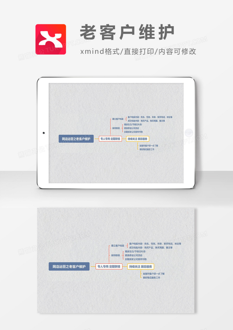 思维导图老客户维护XMind模板