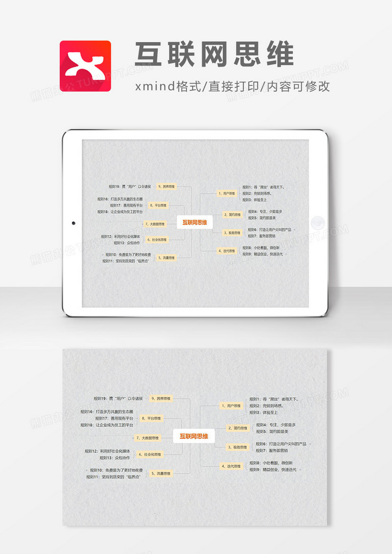 思维导图简约互联网思维XMind模板