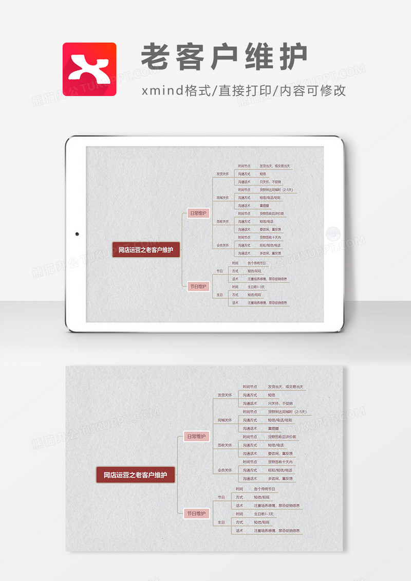 老客户维护思维导图XMind模板