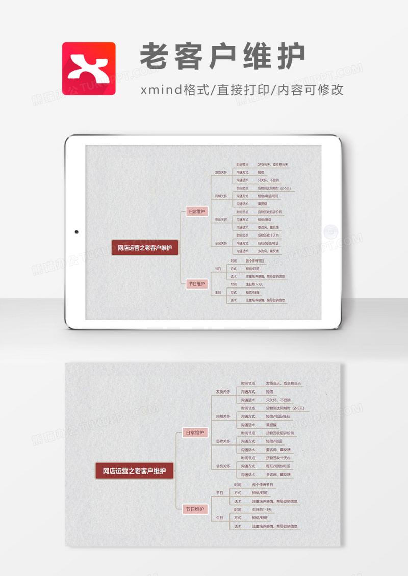 老客户维护思维导图XMind模板