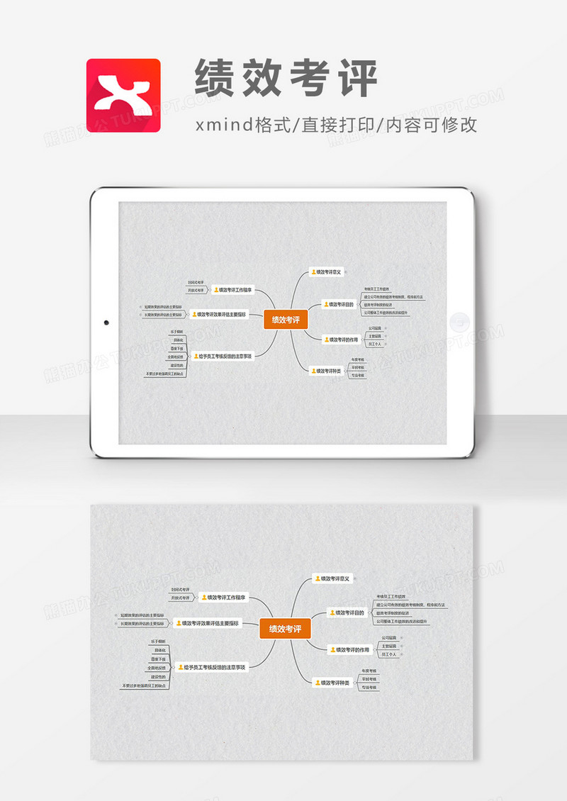 思维导图考评绩效XMind模板