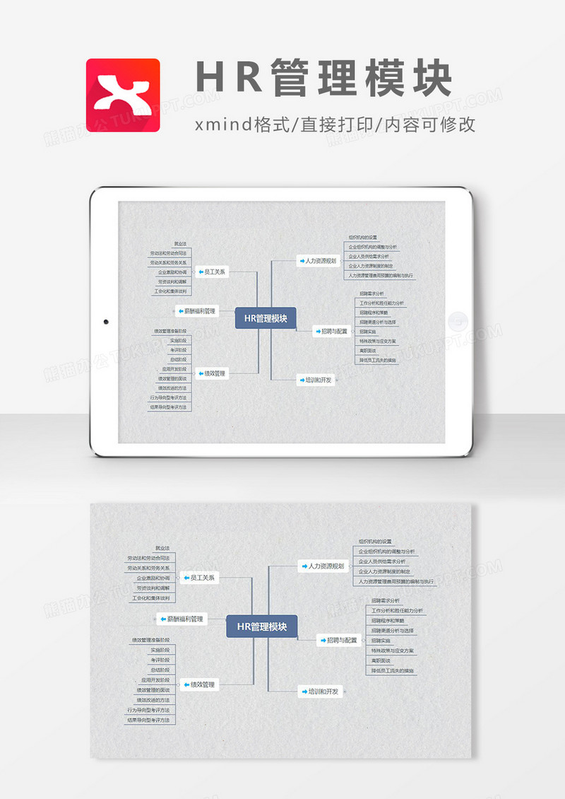 简约HR管理模块思维导图XMind模板