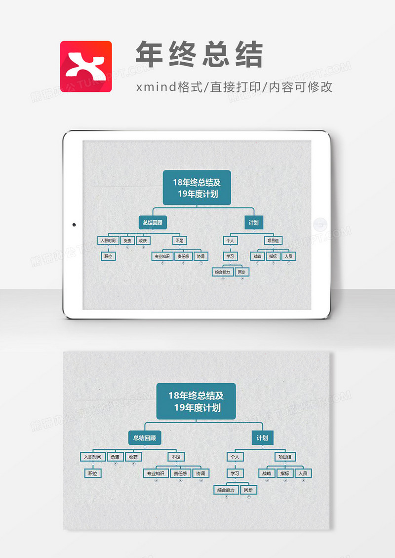 思维导图简洁年终总结XMind模板