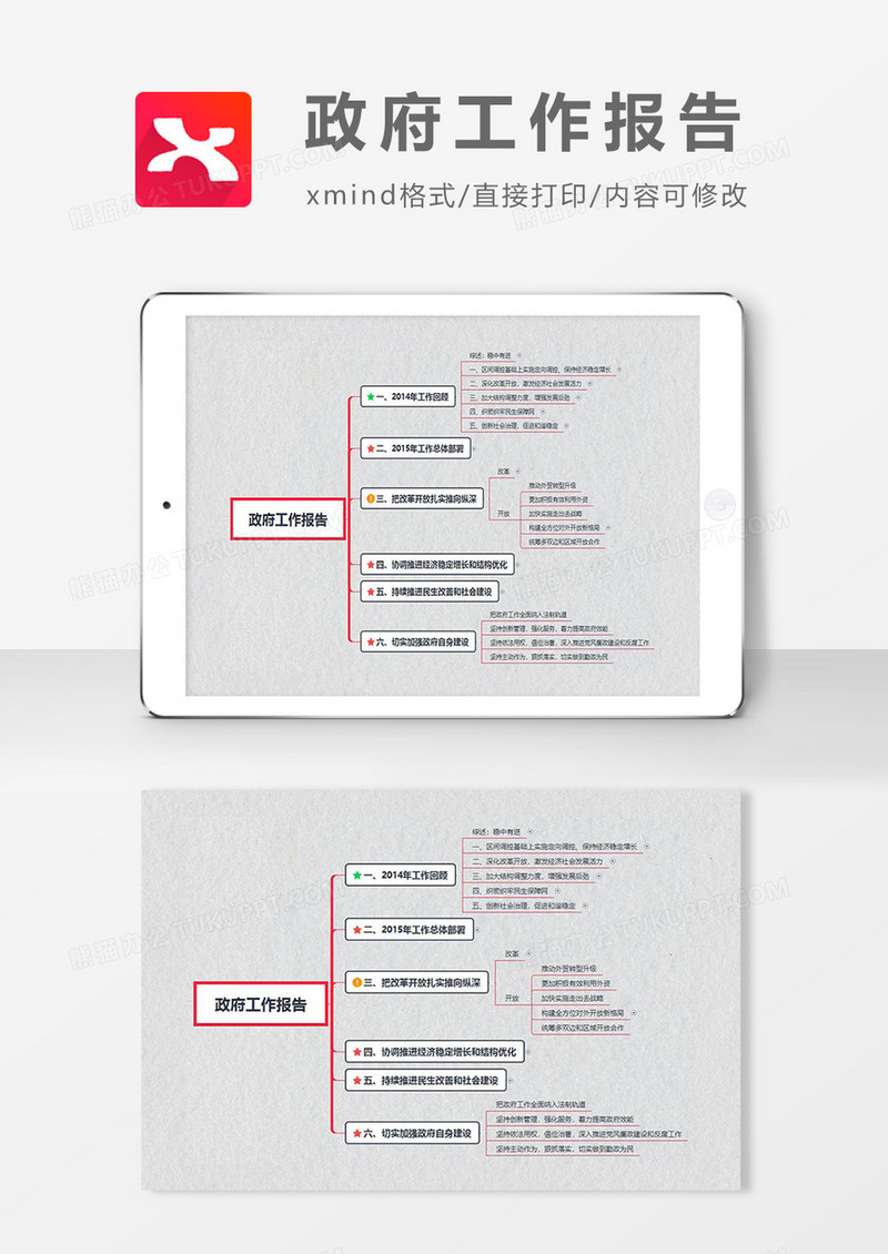 思维导图简洁政府工作报告XMind模板