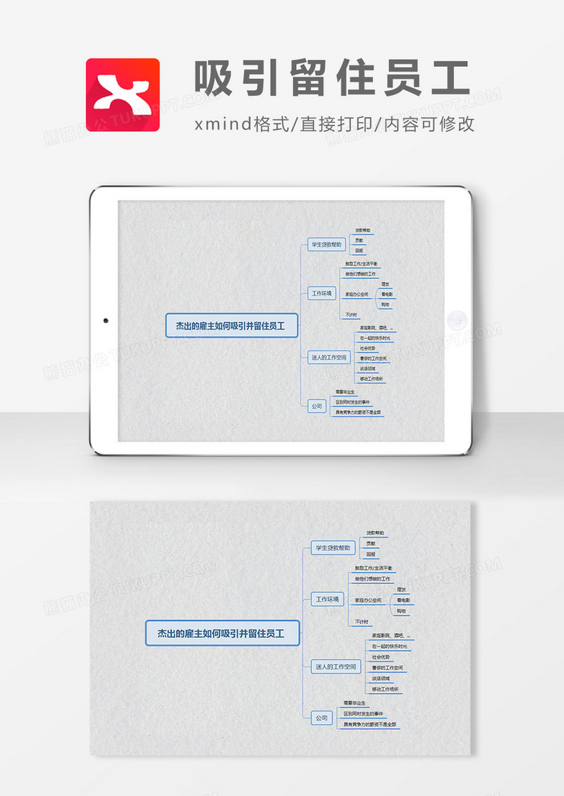 思维导图简洁吸引留住员工XMind模板