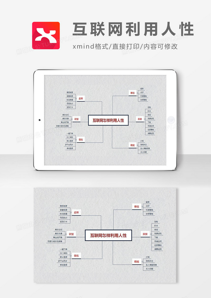 思维导图简洁互联网利用人性 XMind模板