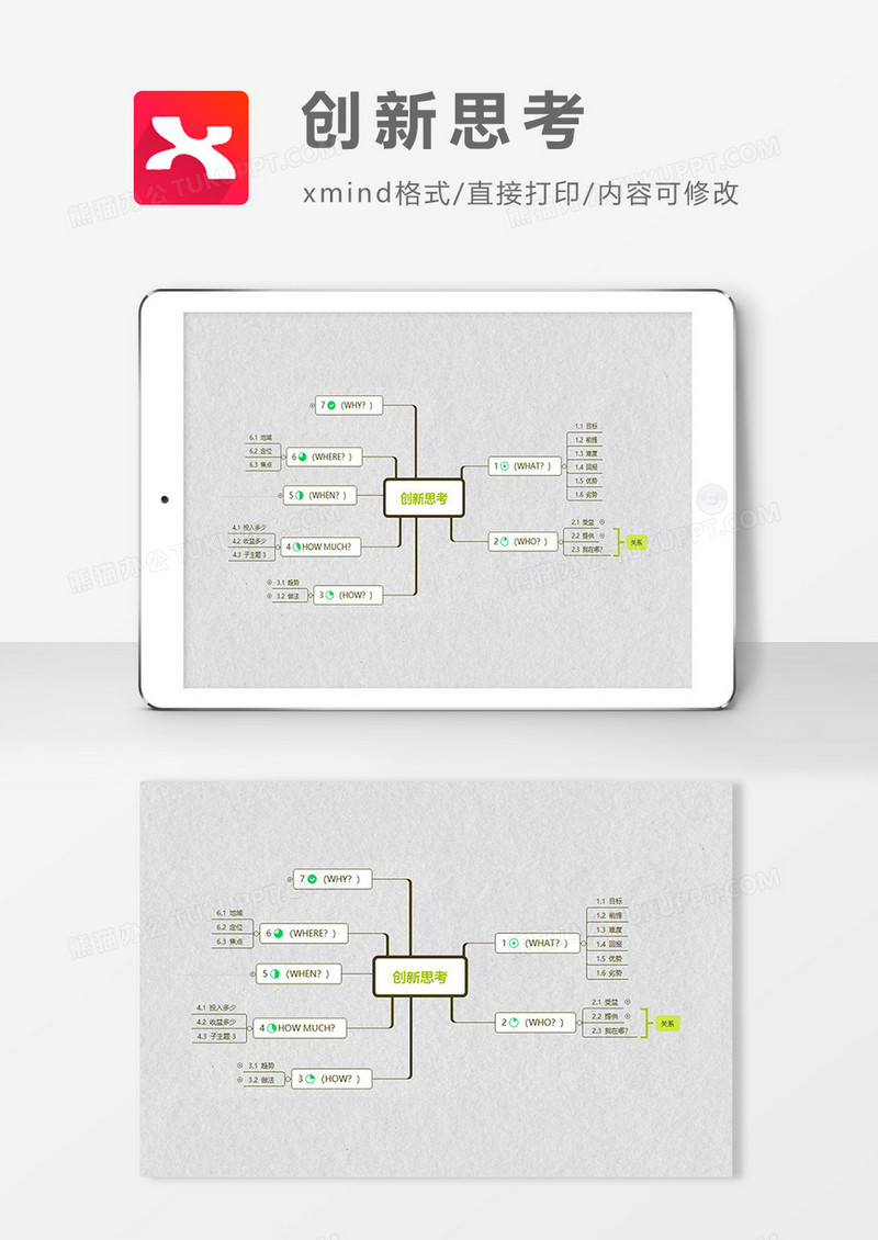 思维导图简洁创新思考XMind模板