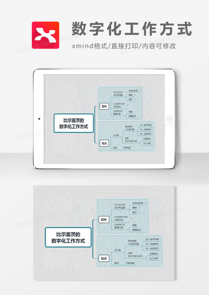 思维导图简洁数字化工作方式XMind模板