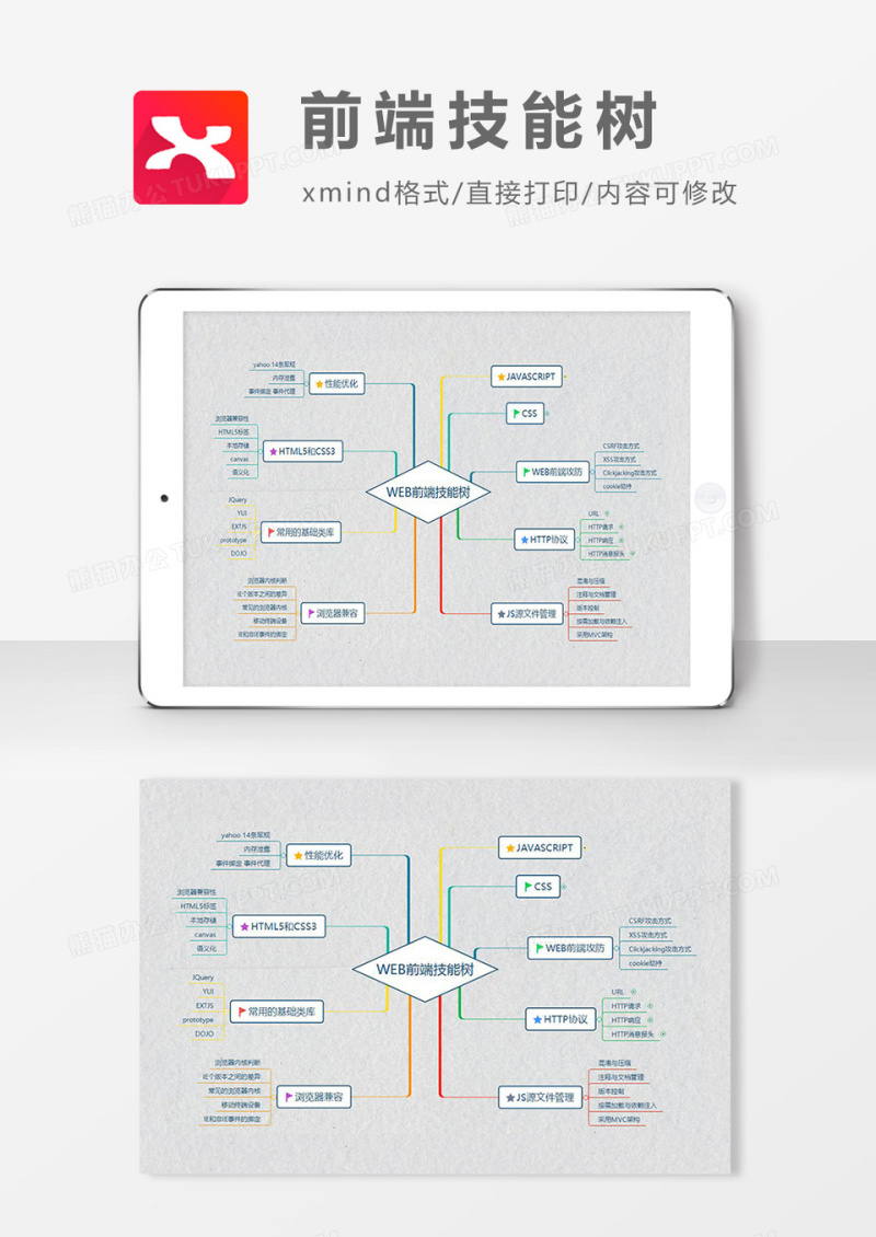 思维导图简洁前端技能树XMind模板