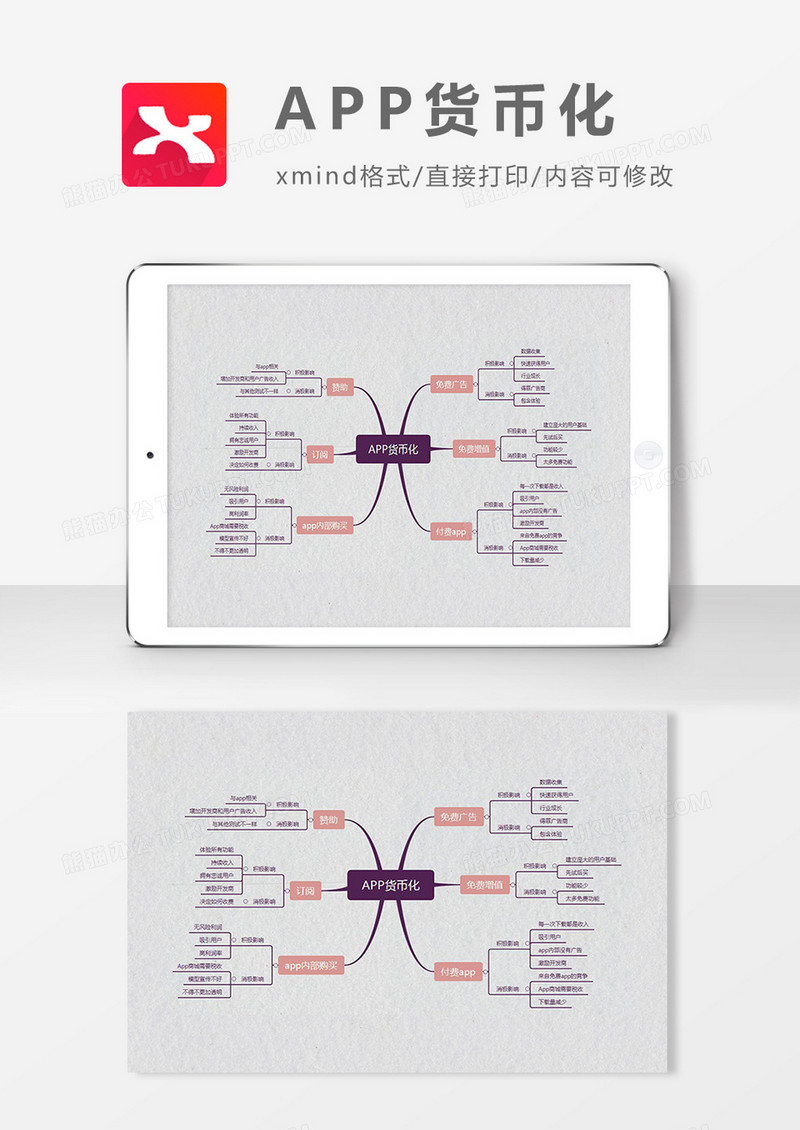 思维导图简洁APP货币化XMind模板
