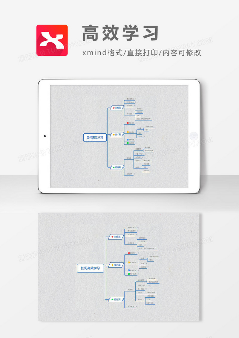 思维导图简洁高效学习XMind模板