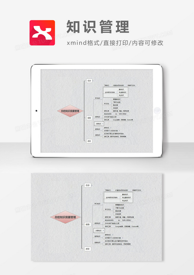  思维导图简洁知识管理XMind模板