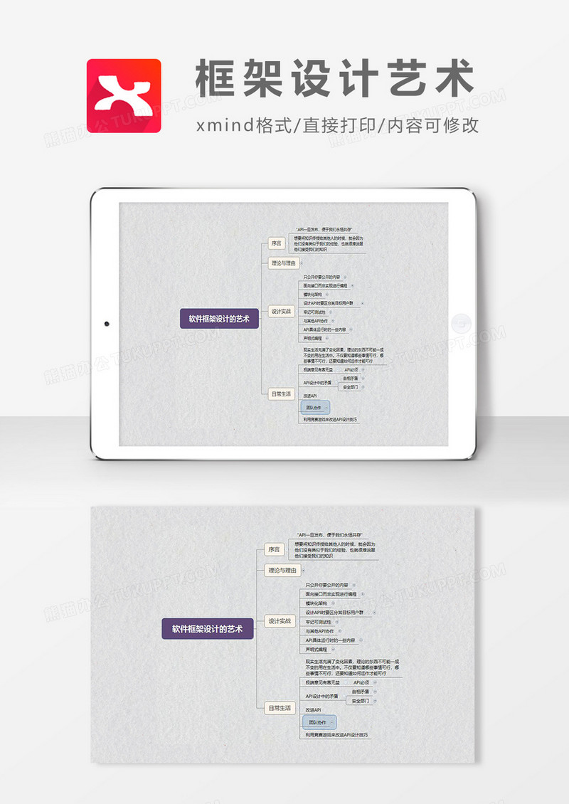 思维导图简洁框架设计艺术XMind模板