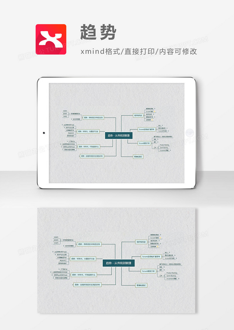 思维导图简洁趋势XMind模板