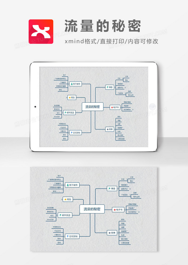 思维导图简洁流量的秘密XMind模板